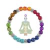 7 Chakra Bracelet New 1