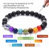 The Hand of Fatima 7 Chakra Bracelet 3