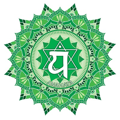 Heart Chakra Symbol