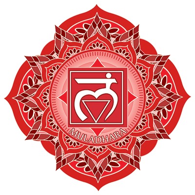 Root Chakra Symbol
