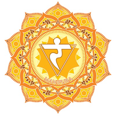 Solar Plexus Chakra Symbol