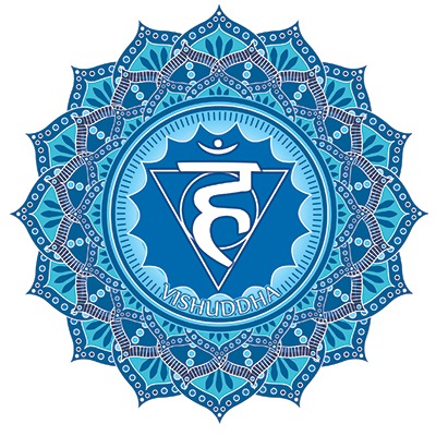 Throat Chakra Symbol