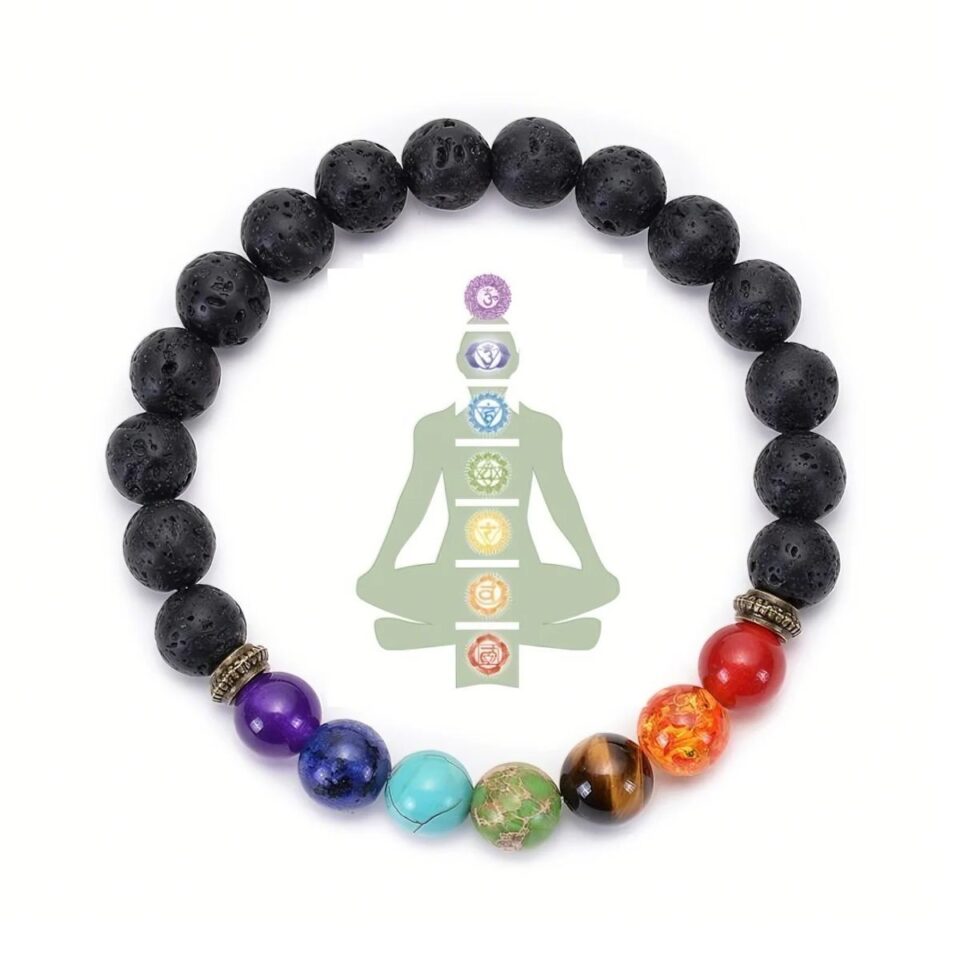 7-Chakra-Lava-Bracelet-3-Enhanced-New