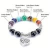 7-Chakra-Reiki-Heart-Bracelet-6-Enhanced