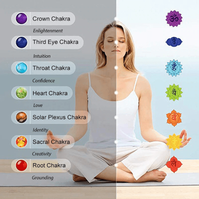 Chakra-Explainer.png
